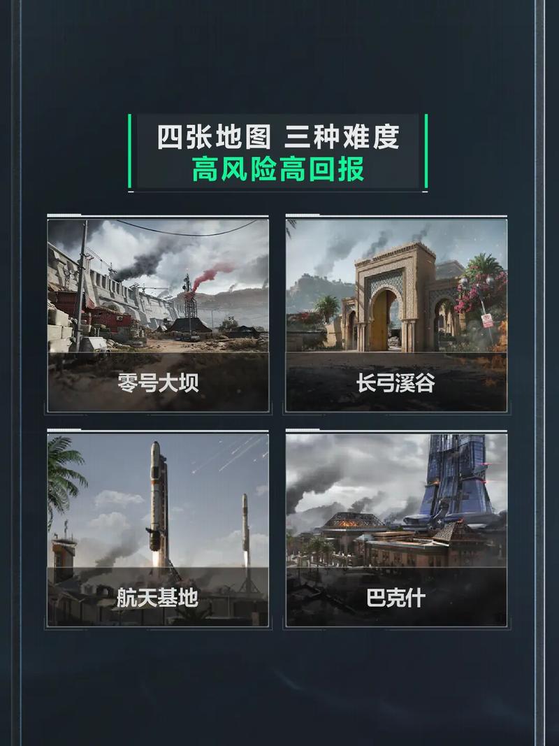 场上沟通
