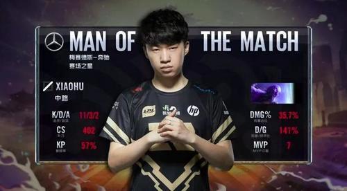 数据背后的 数据背后的