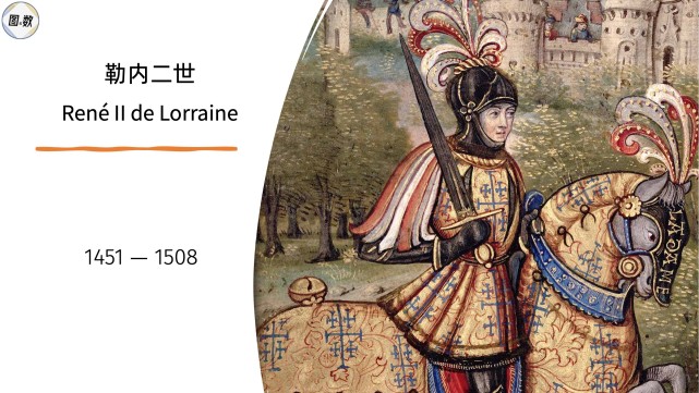 流程管控 流程管控