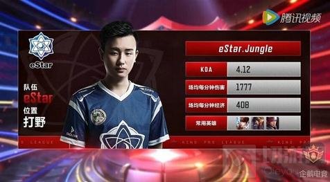 1秒改变它